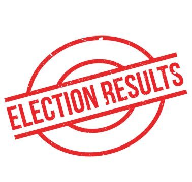 Assembly Election Results : आज आएंगे त्रिपुरा, मेघालय, नागालैंड विधानसभा चुनाव के नतीजे, करीब 800 उम्मीदवारों की किस्मत दांव पर..