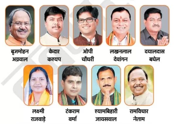 CG CM Cabinet: 11 out of 12 ministers of Sai Cabinet are 'crorepati'...! Most of them are farmers…the youngest and richest ministers…? see here