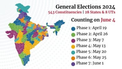 Lok Sabha Election 2024: Read when will voting take place in your city, get complete information about 543 seats from here