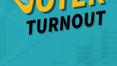 Voter App: You can know the updated status of voter turn out through Voter Turn Out App.