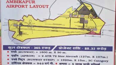 Mahamaya Airport Ambikapur : With the opening of Maa Mahamaya Airport Ambikapur, it is directly connected to big cities