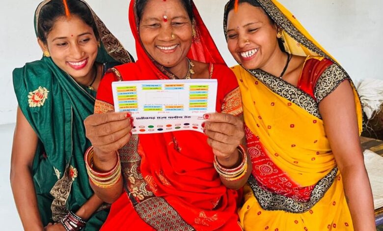 Mahtari Vandan Yojana: 6 women of Patel family are getting the benefit of Mahtari Vandan, they have decided to open Sukanya Samriddhi Yojana and rural post office accounts in the name of their daughters from the amount of Mahtari Vandan