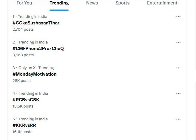 Sushasan Tihar: #CGkasushanTihar is trending at number one in the country on social media, on the first day of the Chief Minister, a Chaupal was organized in Karigaon of Sakti district