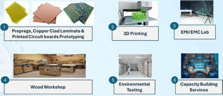 CG Technology Hub: Chhattisgarh is becoming a technology hub under the leadership of Chief Minister Vishnu Dev Sai... Approval given for setting up Common Facility Centre in Nava Raipur, state will become self-reliant in electronics manufacturing, youth will get a new platform for innovation and employment