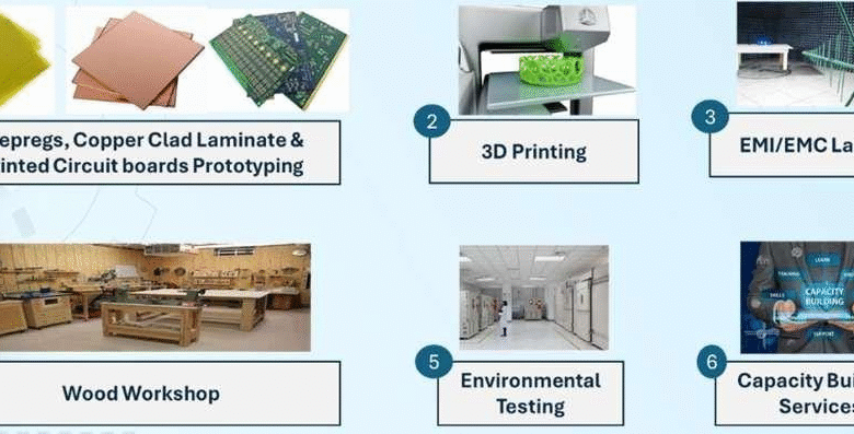 CG Technology Hub: Chhattisgarh is becoming a technology hub under the leadership of Chief Minister Vishnu Dev Sai... Approval given for setting up Common Facility Centre in Nava Raipur, state will become self-reliant in electronics manufacturing, youth will get a new platform for innovation and employment