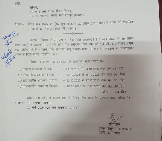 School Holidays Declared: Good news for students! Dussehra, Diwali, winter and summer vacations announced...see the list here.