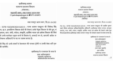 New posting: Tourism Minister's OSD replaced! Ashish Verma's services withdrawn... Jitendra Singh reassigned... Three departments reshuffled.
