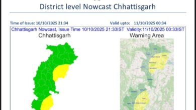 CG Weather Breaking: The weather has changed...! Rain and sunshine continue in Raipur... Rain and strong winds are expected for the next few days... A yellow alert has been issued for the region.