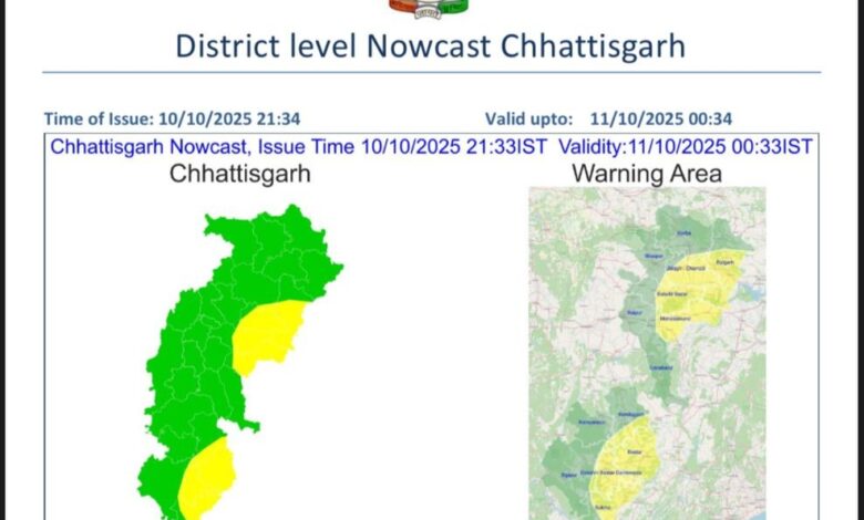 CG Weather Breaking: The weather has changed...! Rain and sunshine continue in Raipur... Rain and strong winds are expected for the next few days... A yellow alert has been issued for the region.
