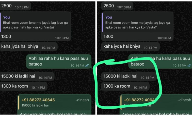 Raipur Spa Loot: A girl for 15,000 and a room rate of 1,300...! Over two dozen obscene chats and videos... A major prostitution racket has emerged in the Raipur spa robbery... See everything here.