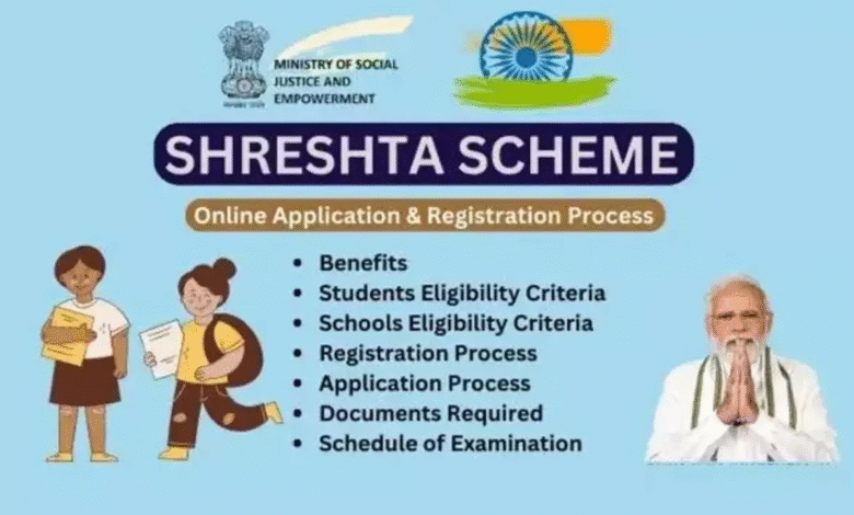 SHRESHTA: The last date for applying for the 'Shrestha Yojana' for meritorious students of Scheduled Castes is October 30. They will get admission in the best private residential schools of the country for quality education.