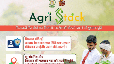 CG Agristack: The Agristack portal will become the digital identity of farmers; registration by October 31st is mandatory for benefits of schemes including paddy procurement.
