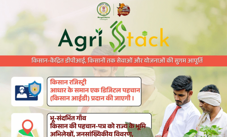 CG Agristack: The Agristack portal will become the digital identity of farmers; registration by October 31st is mandatory for benefits of schemes including paddy procurement.