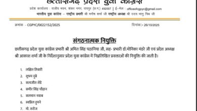 Appointment: 11 state spokespersons appointed in Chhattisgarh Youth Congress...see the jumbo list here