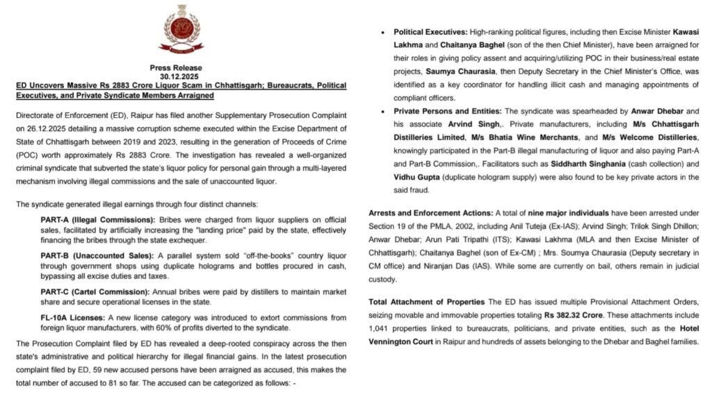 Big Expose : ED ने किए सनसनीखेज खुलासे…! कवासी लखमा और चैतन्य बघेल को बताया ‘पॉलिटिकल एग्जीक्यूटिव’…सौम्या चौरसिया को-ऑर्डिनेटर…यहां देखें जारी बयान