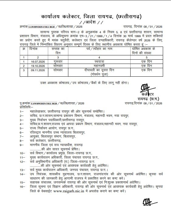 Local Holiday in CG : बिग ब्रेकिंग…3 दिनों की स्थानीय अवकाश की घोषणा…! जानें तारीखों और अवसर की List