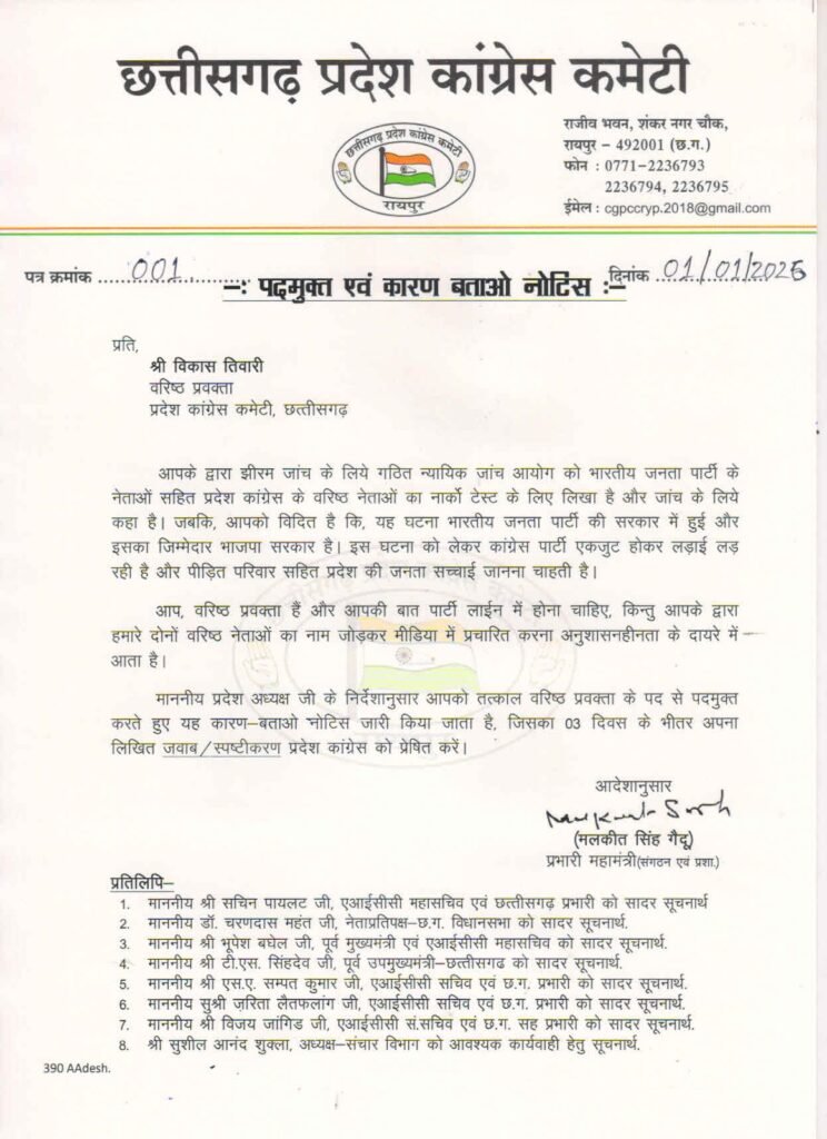 Congress Action : बिग ब्रेकिंग…! कांग्रेस में अनुशासनात्मक कार्रवाई…वरिष्ठ प्रवक्ता विकास तिवारी पद से हटाए गए…कारण बताओ नोटिस भी जारी किया…यहां देखें Notice