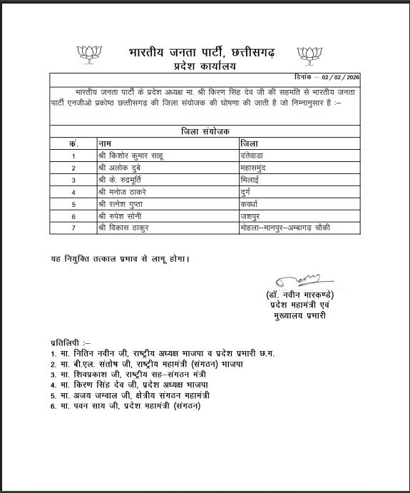 District Coordinator Appointed : भाजपा छत्तीसगढ़ ने की जिला स्तरीय संयोजकों की घोषणा…यहां देखें List