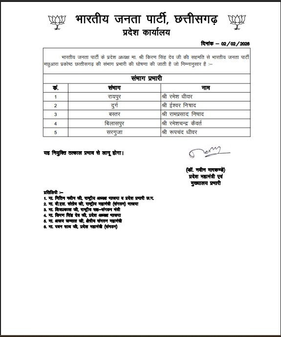 BJP छत्तीसगढ़ ने की मछुआरा प्रकोष्ठ की 5 संभाग प्रभारी की नियुक्ति…यहां देखें List