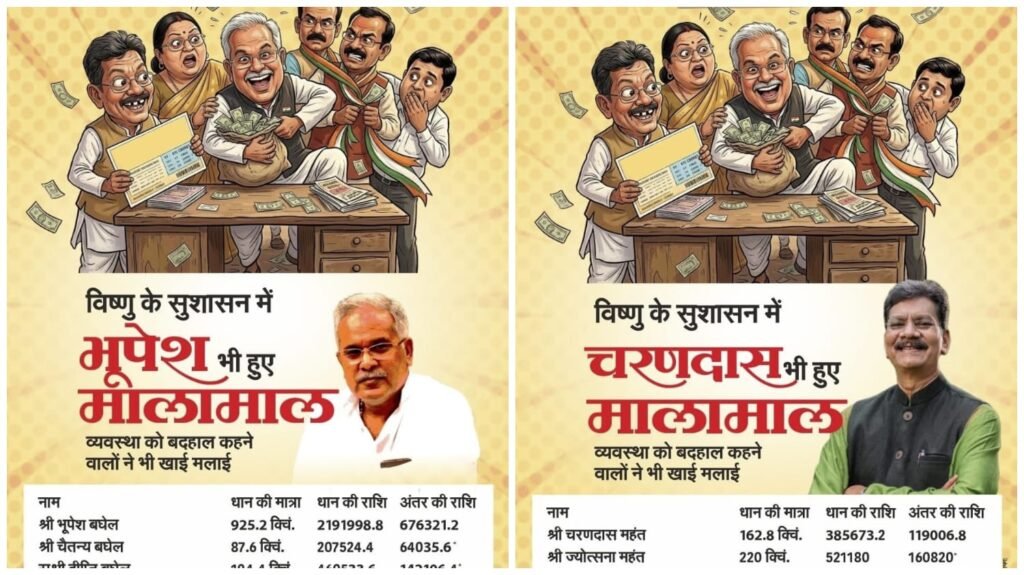 Paddy Sale Details : BJP ने जारी किया धान बिक्री भुगतान का विवरण…! बोले- मालामाल होवत हव, अउ रोज लबारी मारत हव…यहां देखें Ex CM भूपेश बघेल-PCC चीफ बैज-चरणदास महंत सहितसभी कांग्रेस विधायकों के राशी का ब्योरा…Video और List