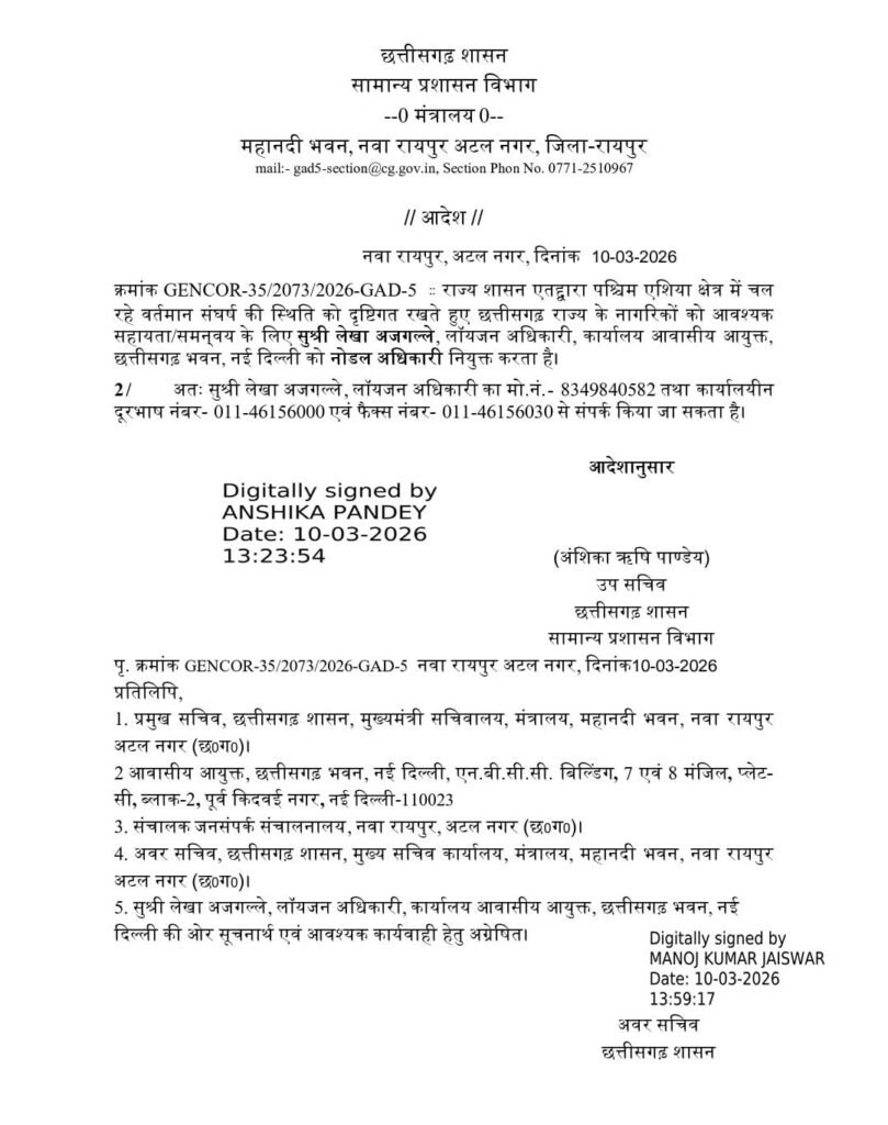 Nodal Officer Appointed : बिग ब्रेकिंग…! पश्चिम एशिया संघर्ष के बीच छत्तीसगढ़ सरकार ने नियुक्त किया नोडल अधिकारी…जारी किया हेल्पलाइन नंबर…यहां देखें