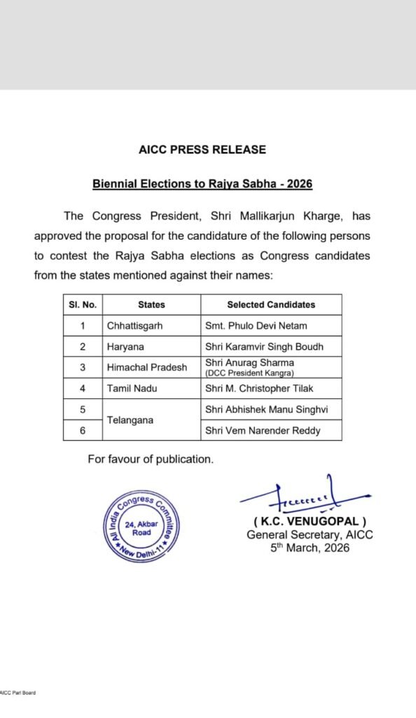 Indian National Congress : कांग्रेस ने जारी की राज्यसभा उम्मीदवारों की सूची…! यहां देखें List