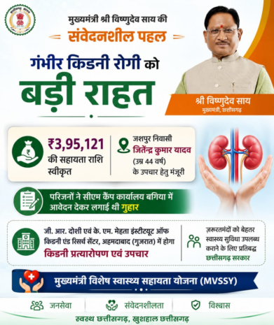CM Vishnu ने गंभीर किडनी रोगी के उपचार हेतु 3.95 लाख रुपये की सहायता राशि स्वीकृत की