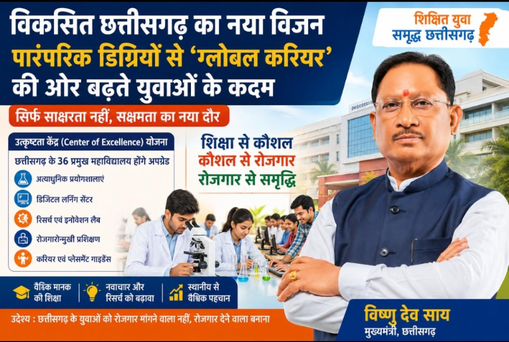 Special Article : विकसित छत्तीसगढ़ का नया विजन, पारंपरिक डिग्रियों से ‘ग्लोबल करियर’ की ओर बढ़ते युवाओं के कदम