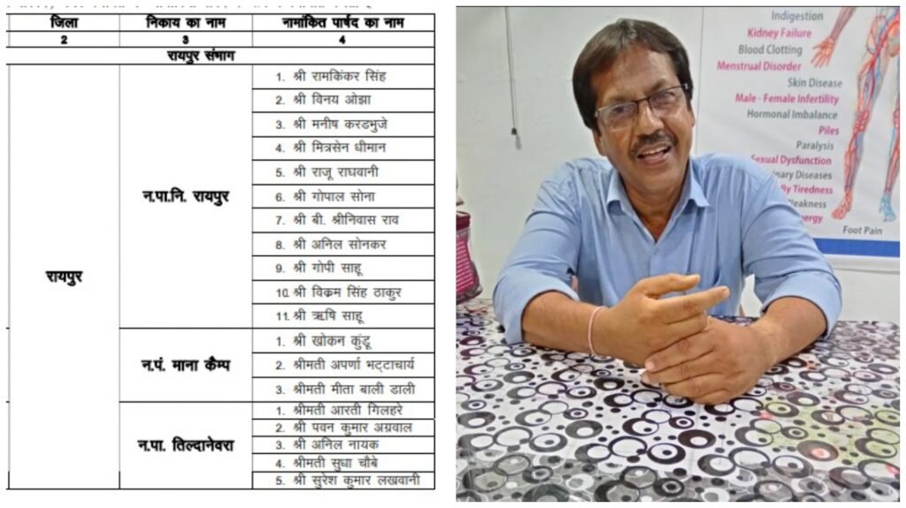 Mana Camp Alderman : माना कैंप को मिला बड़ा राजनीतिक प्रतिनिधित्व…! खोकन कुंडू, अपर्णा भट्टाचार्य और बाली डाली बने एल्डरमैन…ढाई साल बाद जारी हुई सूची