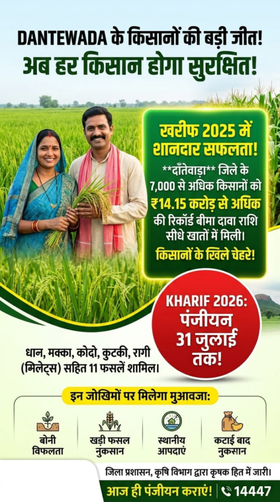 PMFBY : प्रधानमंत्री फसल बीमा योजना बनी दंतेवाड़ा के किसानों का सुरक्षा कवच, खरीफ 2025 में 7 हजार से अधिक किसानों को मिला 14.15 करोड़ रुपये का बीमा लाभ, बढ़ा किसानों का आत्मविश्वास