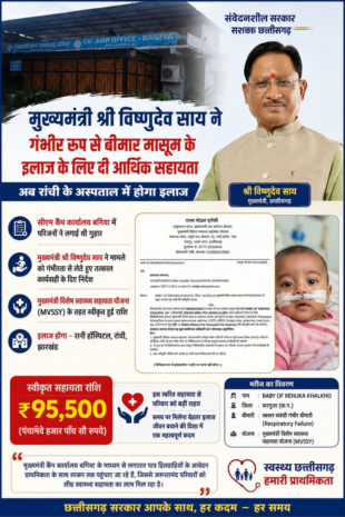 CM Vishnu की पहल से गंभीर श्वसन रोग से पीड़ित मासूम को मिली 95,500 रुपये की स्वास्थ्य सहायता, मुख्यमंत्री कैंप कार्यालय बगिया में आवेदन के बाद त्वरित कार्रवाई, मुख्यमंत्री विशेष स्वास्थ्य सहायता योजना से मिला संबल