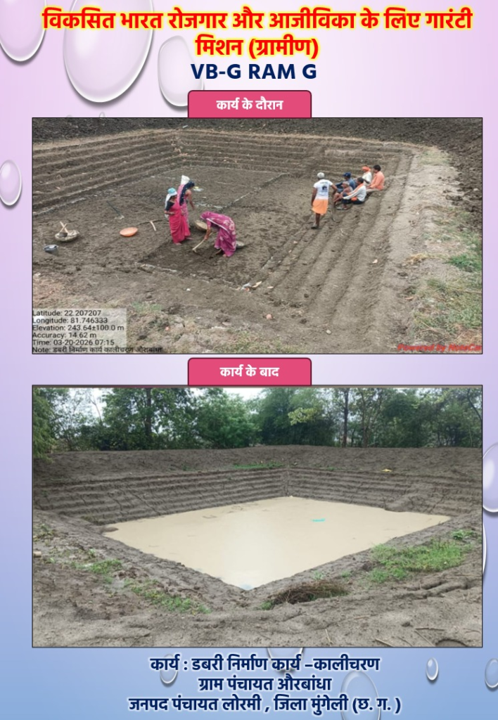VB-G RAM G : 270 आजीविका डबरी निर्माण कार्य पूर्ण, जल संरक्षण एवं सिंचाई सुविधाओं को मिला बढ़ावा, दलहन-तिलहन और मत्स्य पालन को मिलेगा बढ़ावा, ग्रामीण अर्थव्यवस्था होगी सशक्त