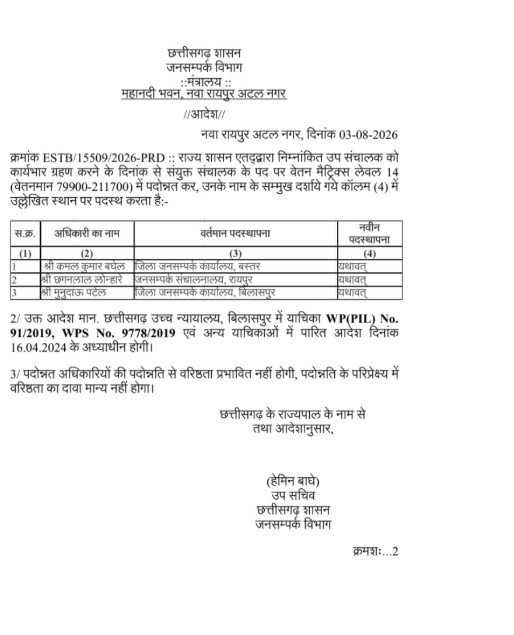 CG PR Department : छत्तीसगढ़ जनसंपर्क विभाग में बड़ा प्रशासनिक फेरबदल…! 3 अफसर बने संयुक्त संचालक…आदेश जारी