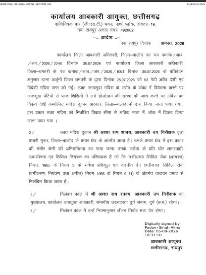 Excise Department : शराब दुकानों में गड़बड़ी पर सरकार का बड़ा एक्शन…! 2 आबकारी उपनिरीक्षक निलंबित…धमतरी की सहायक आयुक्त पर भी कार्रवाई की अनुशंसा