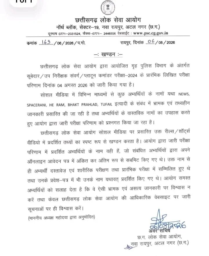 CGPSC SI Result : CGPSC रिजल्ट में ‘NEWS’ और ‘SPACERANI’ नाम देखकर कांग्रेस ने मचाया हंगामा…! आयोग ने जांच की मांग पर रखा अपना पक्ष