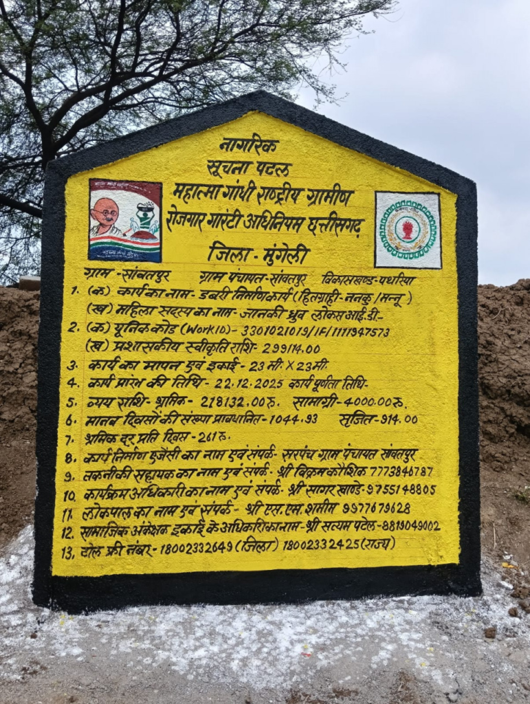 Developed India जी-राम-जी, डबरी बनी किसानों की समृद्धि का आधार, जल संरक्षण के साथ 914 मानव दिवस रोजगार का सृजन