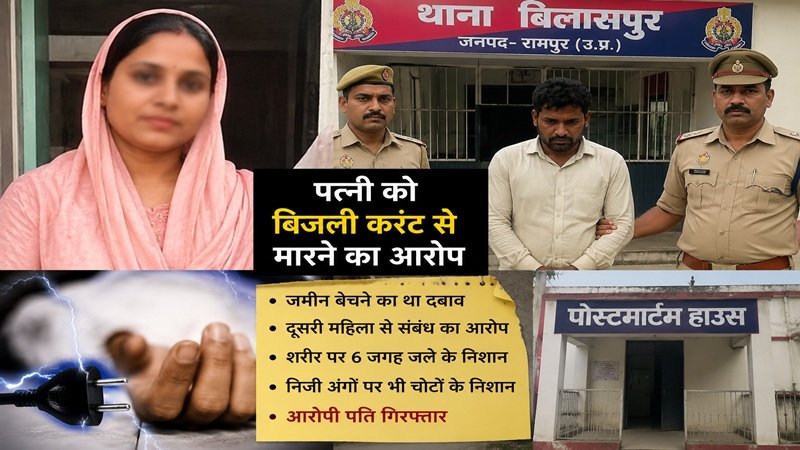Rampur Crime News: पत्नी की करंट लगाकर हत्या, 6 जगह चोट के निशान; प्राइवेट पार्ट पर भी इलेक्ट्रिक शॉक के चोट, पति गिरफ्तार