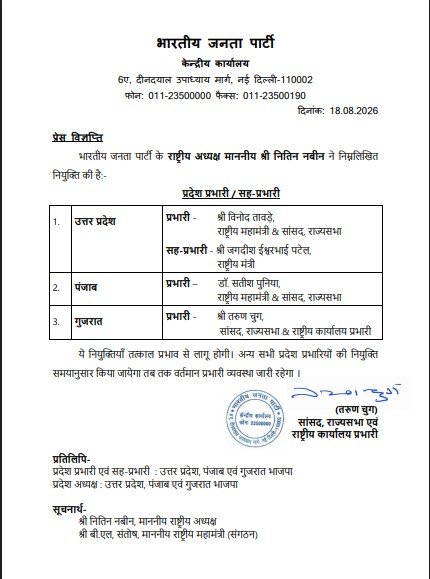 BJP State Incharge List: BJP ने नियुक्त किए नए प्रदेश प्रभारी! विनोद तावड़े बने यूपी प्रभारी; सतीश पुनिया और तरुण चुग को भी बड़ी जिम्मेदारी,यहां देखें किसे मिली कौन सी जिम्मेदारी?