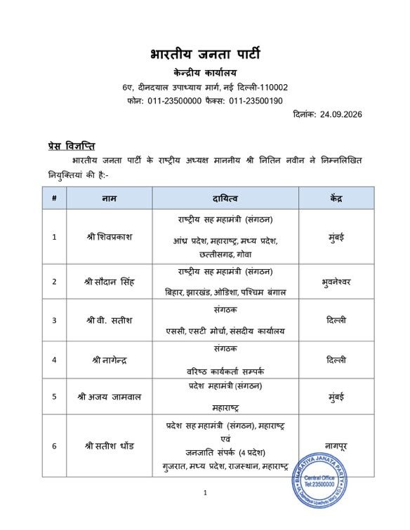 BJP New Appointment: भाजपा में बड़ा संगठनात्मक फेरबदल, शिवप्रकाश और सौदान सिंह को नई जिम्मेदारी; देखें पूरी सूची
