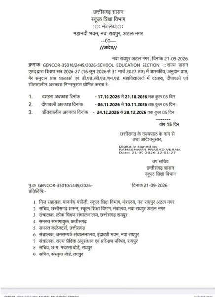 CG School Holiday 2026: स्कूलों में दशहरा-दीपावली और विंटर वेकेशन की तारीखें जारी; त्यौहार से लेकर विंटर वेकेशन तक पूरी लिस्ट जारी देखें यहां