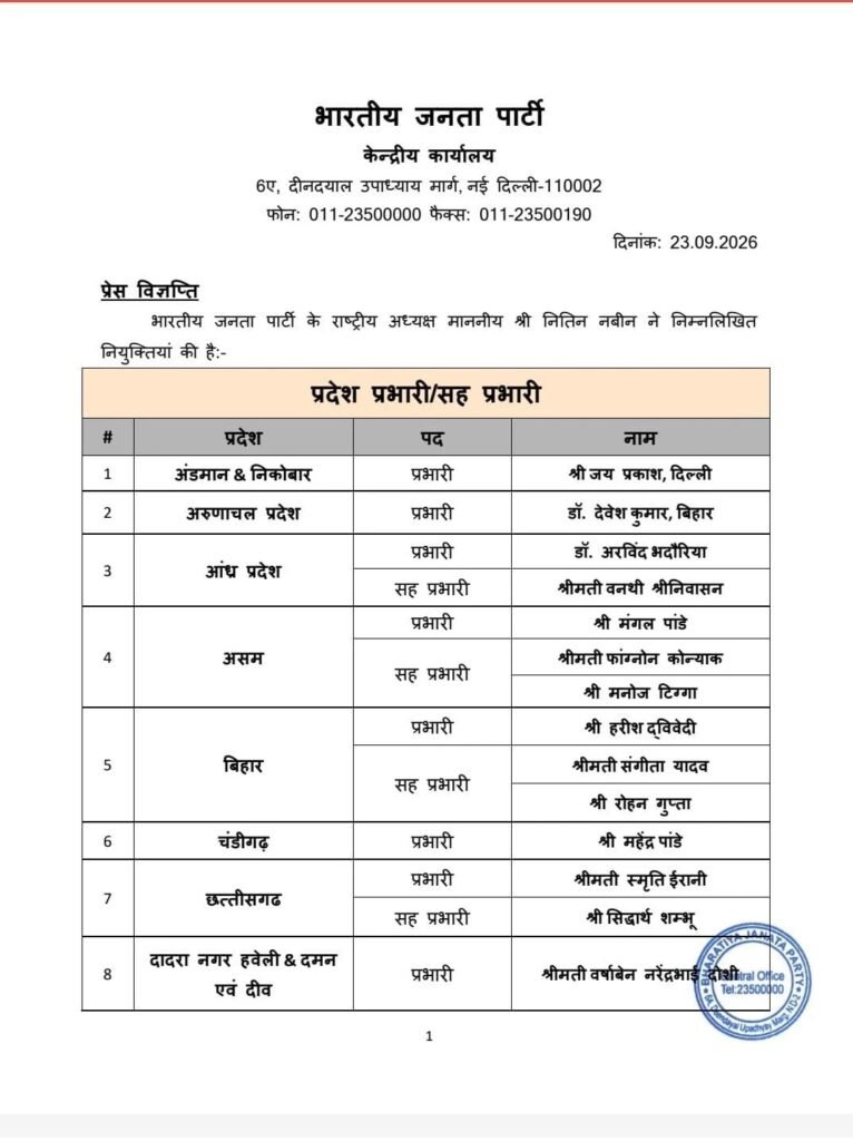 Chhattisgarh BJP Incharge 2026: स्मृति ईरानी को छत्तीसगढ़ की जिम्मेदारी, सिद्धार्थ शंभु बने सह-प्रभारी; यहां देखें List