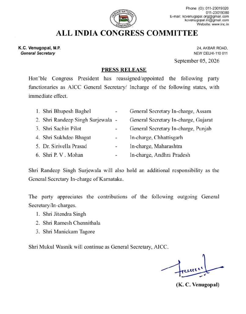 Congress Reshuffle: कांग्रेस में बड़ा फेरबदल: कई राज्यों के प्रभारी बदले; सुखदेव भगत को छत्तीसगढ़ और भूपेश बघेल को असम की कमान देखें List