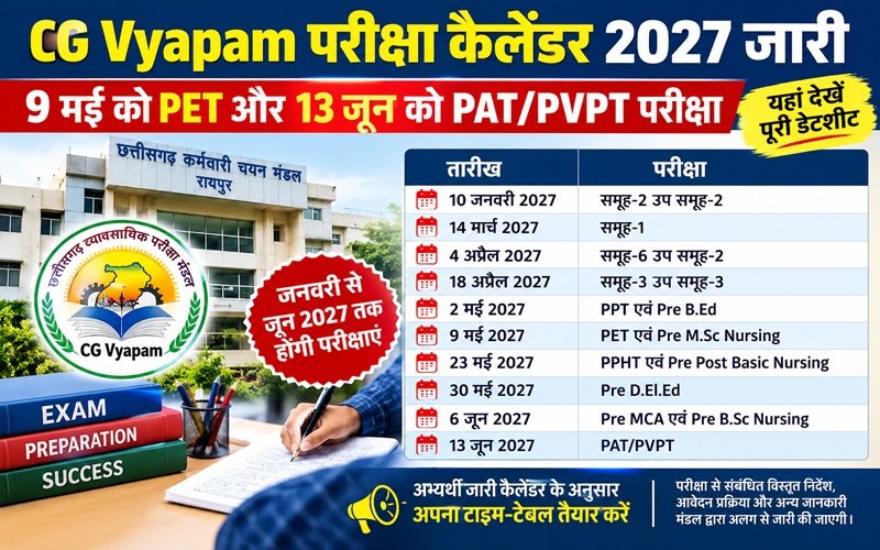 CG Vyapam Exam Calendar 2027: छत्तीसगढ़ में 2027 की परीक्षाओं का कैलेंडर जारी, PET-PAT सहित इन परीक्षाओं की तारीखें घोषित; पूरी डेटशीट देखें