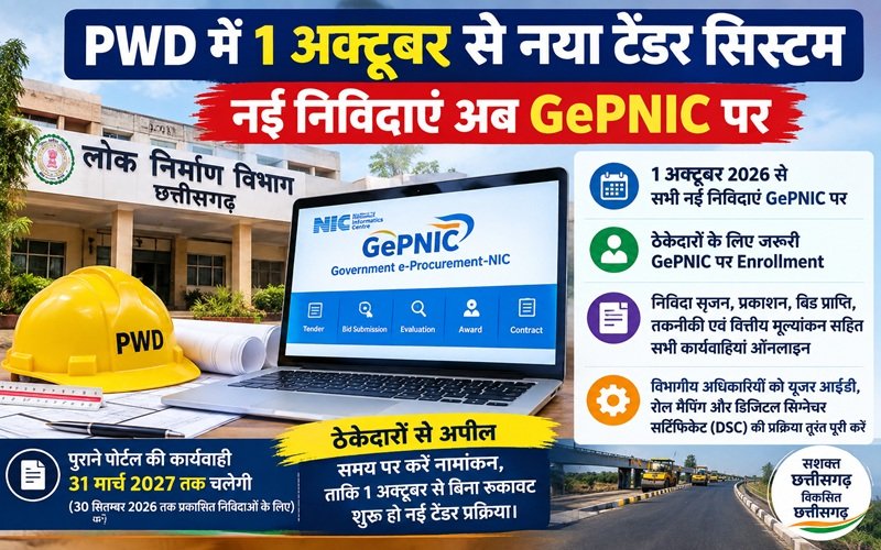PWD Tender System: 1 अक्टूबर से बदलेगा टेंडर सिस्टम, नई निविदाएं अब GePNIC पर; ठेकेदारों के लिए जरूरी है ये काम