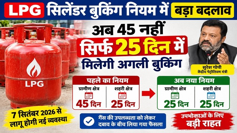LPG Cylinder Booking Rule: गैस सिलेंडर बुकिंग के नियम बदले; अब 45 नहीं सिर्फ 25 दिन में कर सकेंगे अगली बुकिंग