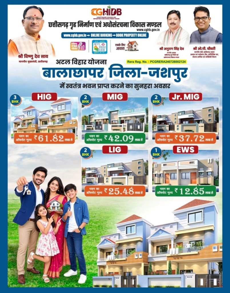 Jashpur News : जशपुर और कुनकुरी में ₹51.48 करोड़ से बनेंगी 225 आवास, EWS-LIG परिवारों को मिलेगा अनुदान