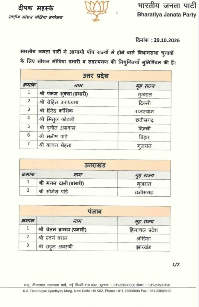 BJP Election 2026: पांच राज्यों के चुनाव के लिए नियुक्तियां! छत्तीसगढ़ के दो नेताओं को भाजपा ने दी अहम जिम्मेदारी; यहां देखें List