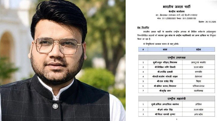 BJP National Appointment : छत्तीसगढ़ के भूपेंद्र नाग को भाजयुमो में राष्ट्रीय उपाध्यक्ष की जिम्मेदारी