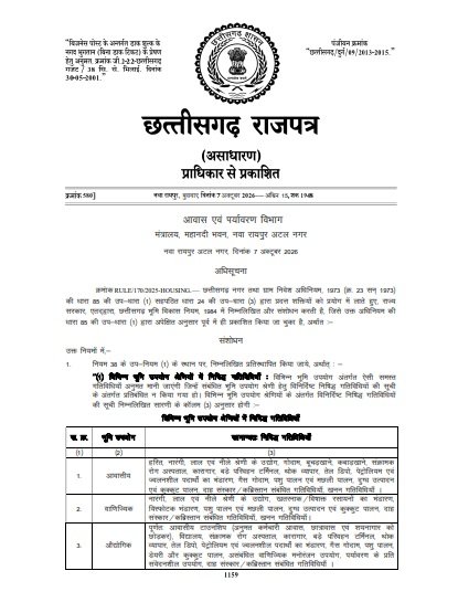 Chhattisgarh Land Use Rules: छत्तीसगढ़ में बड़ा बदलाव! 1984 के लैंड यूज नियम बदले, राजपत्र में जारी हुई नई व्यवस्था; आम लोगों को क्या फायदा? पूरी जानकारी यहां देखें