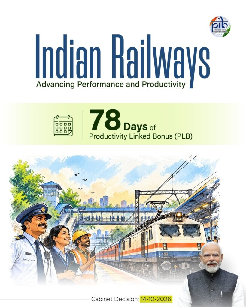 Railway Bonus 2026: रेलवे कर्मचारियों को दिवाली-दशहरा से पहले बड़ा तोहफा! 78 दिन का बोनस; जानिए किसे मिलेंगे ₹17,951